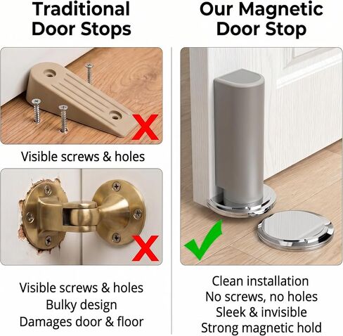Invisible Magnetic Door Stopper, Punch Free Magnetic Door Holder with Strong Suction, Windproof Anti Scratch Door Catch for Home Office Bathroom,Plastic Door Stop with Grey Modern Design in Kuwait