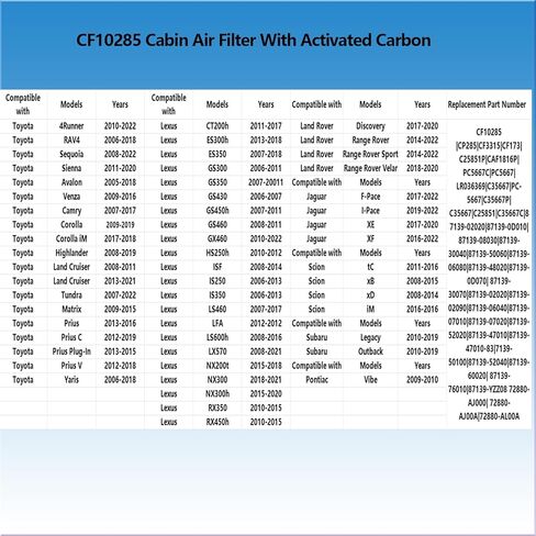 CF10285 Cabin Air Filter With Activated Carbon,Compatible with Toyota Camry RAV4 Highlander Tundra Corolla 4Runner Prius Land Cruiser Sequoia Sienna Avalon & Lexus& Subaru & Scion & Jaguar in Saudi Arabia