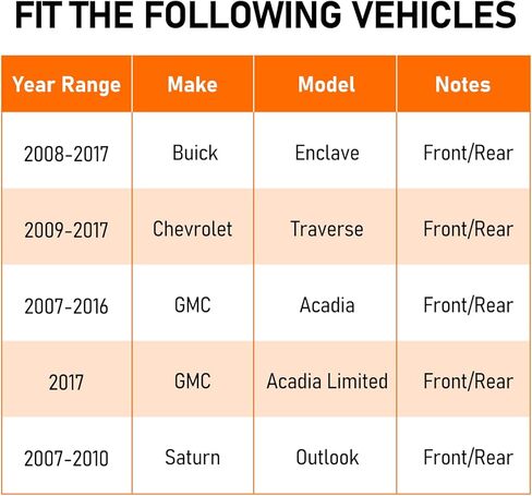MACEL 513277 Front or Rear Wheel Bearing and Hub Assembly Fit for 09-17 Chevy Traverse, 08-17 Buick Enclave, 07-16 GMC Acadia, 2017 Acadia Limited, 07-10 Saturn Outlook, 6 Lugs w/ABS in Kuwait