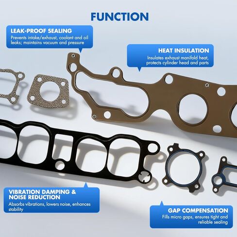 Cylinder Head Gasket Set Fit for Mazda 3 2.3L Replace OE HS26407PT in Kuwait