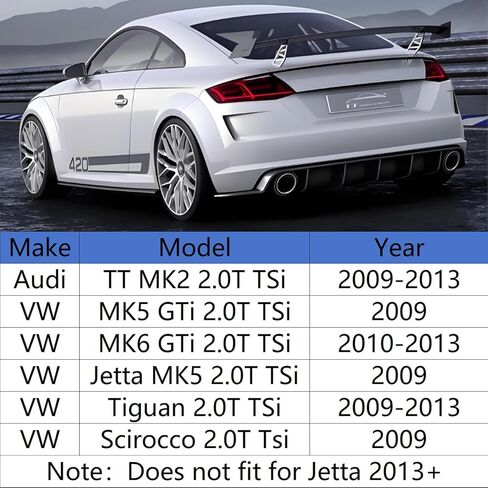 طقم أنابيب تفريغ توربو متوافق مع MK5/MK6 GTI، Audi TT A3، VW Jetta 2.0 TSi - ترقية توربو عالي التدفق in Kuwait
