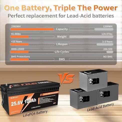 24V 100Ah LiFePO4 Lithium Battery with 100A BMS 2560Wh Up to 15000+ Deep Cycles Rechargeable Battery Perfect for RV Trolling Motor Marine Solar Off-Grid Systems in Kuwait