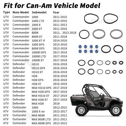 808957 مجموعة استبدال حشية المحرك الكاملة لقائد Can-Am UTV ATV 1000 800R 1000R Defender HD10 HD8 Outlander 1000 MAX 800R Maverick Trail 800 1000، حشية محرك كاملة لـ CanAm in Kuwait