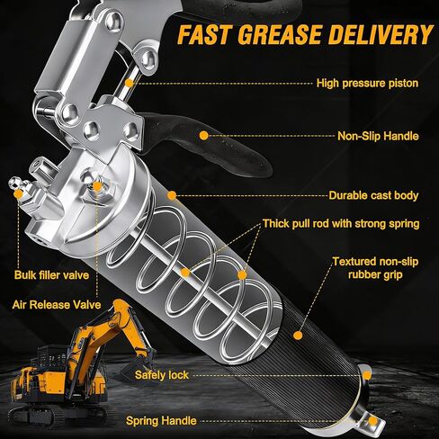 Heavy-duty handheld grease gun set, 14 oz capacity, equipped with a spring hose, 90° grease nozzle, dual-handle locking pliers, and other accessories, suitable for machinery, automobiles, and boats. in Kuwait