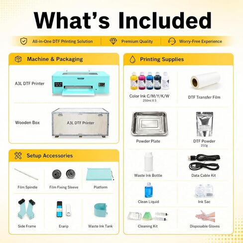 A3 R1390 DTF Printer Bundle with Roll Feeder, White Ink Circulation System & Auto Cleaning, Multi-Material Compatible, Ideal for Custom Garment & DIY T-Shirt Printing, Bright Colors in Kuwait