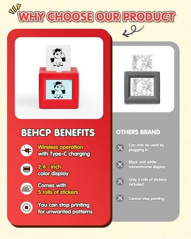 Smart AI Voice Sticker Printer Cube, Magic Thermal Sticker Maker with Display, Inkless Portable Sticker Cube for Home, Office, Study & DIY Projects, 5 Rolls Paper Included in Kuwait