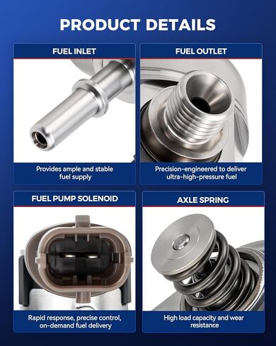 KAX High Pressure Fuel Pump Compatible with 2015-2019 Hyundai Sonata 2.4L, 2016-2022 Kia Sportage/Sorento, 2016-2020 Optima, 2019 2020 Santa Fe, 2017 2018 Santa Fe Sport, L4 2.4L, HM10051 in Kuwait