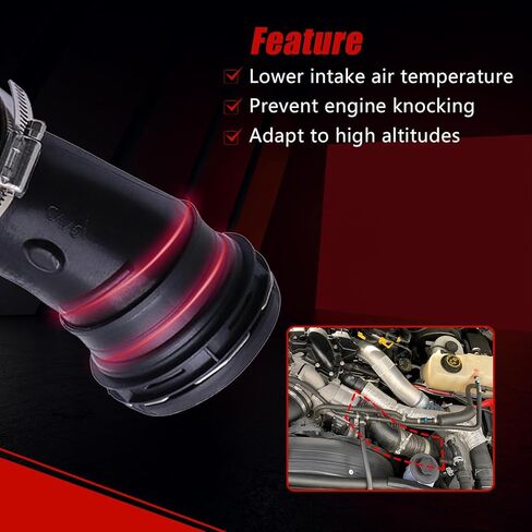 FZJDSD مجموعة أنابيب المبرد الجانبي البارد 667-300 متوافقة مع Ford F250 F350 F450 F550 Super Duty 2011-2016 6.7L V8 ديزل استبدال BC3Z6F073A BC3Z6F073B BC3Z6F073C BC3Z6F073D in Kuwait