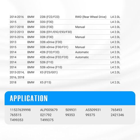 NOVAPARTS ترقية خرطوم مياه مبرد من الألومنيوم لسيارات BMW 320i 328i 428i 528i xDrive X3 X5 F22 F23 F30 F31 F32 F33 F10 F25 G01 F15 2.0L 11537639998 V203040 51557 11537603513 in Kuwait