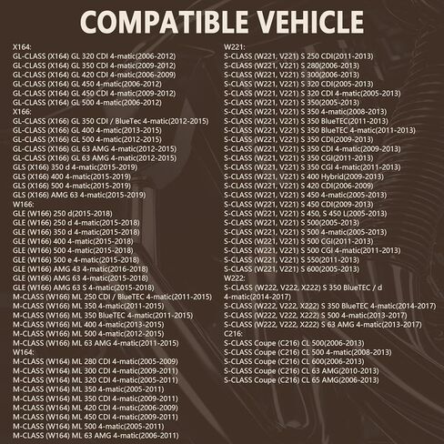 Air Suspension Valve Block Replace 2123200358, Replacement for Benz GL550 GL450 GL550 ML250 CL550 CL600 GLE350 GLE400 GLS450 GL320 GL350 S350 S500, Maybach CLS400 CLS550 ML250 ML320 in Kuwait