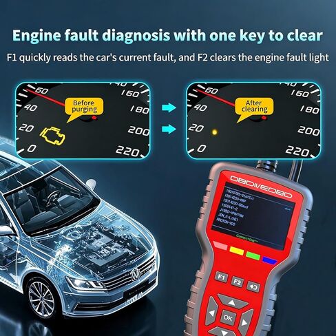 2-in-1 Enhanced OBD2 Scanner and Battery Tester, Car Code Reader and Engine Fault Code Diagnostic Tool for 1996+ OBDII Protocol Cars, Red in Saudi Arabia