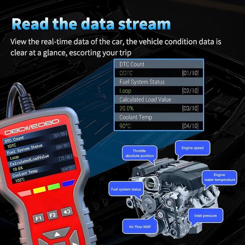 2-in-1 Enhanced OBD2 Scanner and Battery Tester, Car Code Reader and Engine Fault Code Diagnostic Tool for 1996+ OBDII Protocol Cars, Red in Saudi Arabia