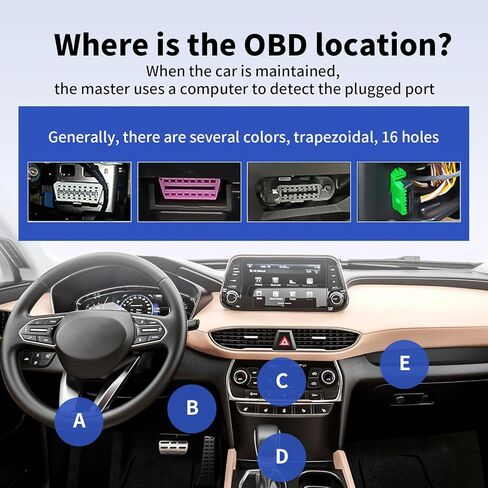 2-in-1 Enhanced OBD2 Scanner and Battery Tester, Car Code Reader and Engine Fault Code Diagnostic Tool for 1996+ OBDII Protocol Cars, Red in Saudi Arabia
