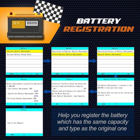 أداة تشخيص Creator C501 Obd2 مناسبة لسيارات BMW وMini Check Engine Light EPB ABS SRS DPF قارئ رمز الماسح الضوئي التشخيصي مع تسجيل البطارية [أحدث إصدار تحديث لـ C110+ C310+ C410 C420] in Kuwait