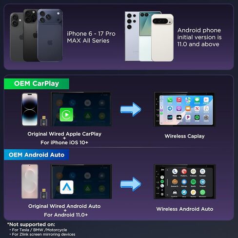 محول Carplay اللاسلكي ومحول Android Auto اللاسلكي، 2 في 1 Auto Car Play Wireless Dongle لـ OEM السلكية Carplay/Android Auto Car مع iPhone iOS 12+ / Android 11+ in Saudi Arabia