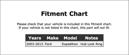 4WD Actuator Compatible With Ford Expedition 2013 2012 2011 2010 2009 2008 2007 2006 2005 2004 2003 P-4916567 in Kuwait