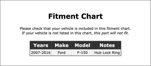 المحرك 4WD متوافق مع فورد F-150 2016 2015 2014 2013 2012 2011 2010 2009 2008 2007 P-4916568 in Kuwait