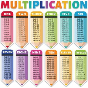 26 Pcs Large Educational Multiplication Math Posters 6.3×17.7 Inch Multiplication Posters Times Table Chart Posters for Elementary Middle School Classroom Must Have Home School Supplies Wall Decor in Saudi Arabia