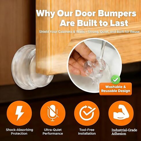 Upgraded 1.5 Inch Clear Silicone Door Stopper – Self-Adhesive Door Handle Wall Protector, Large Rubber Bumpers for Home, Noise-Reducing Cabinet & Wall Guard for Knobs (2Pack, Round) in Kuwait