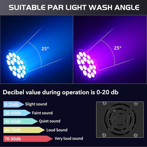 LED Stage Lights, 18x 18 Watt RGBWA+UV 6-in-1 DJ Par Light, DMX/Voice/Remote Control Lighting for Party/Disco/Club/Bar/Live Show in Saudi Arabia