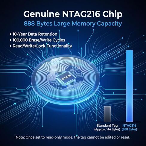 30Pcs NFC Sticker with Original NTAG216 Chip,NFC Tags Sticker Blank Round Transparent RFID Tag 888 Bytes Memory Rewritable & Programmable RFID NFC Stickers Compatible with TagMo and NFC Enabled Device in Kuwait