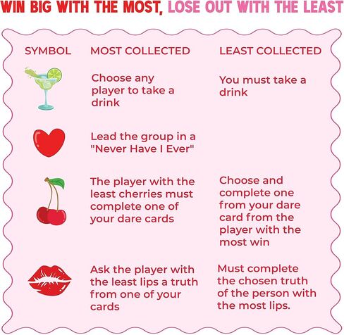 Pop Fizz Designs Lucky in Love I Hilarious Bachelorette Party Game for Adults I Bachelorette Party Games, Girls Night in Card Game I Perfect Bride Gift for Bachelorette Party in Kuwait