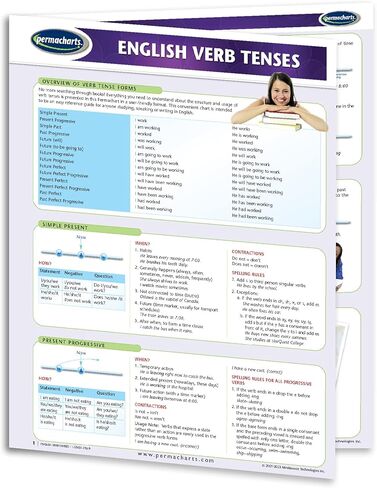 دليل أزمنة الأفعال الإنجليزية أو (ESL) - دليل مرجعي سريع للغة من Permacharts in Kuwait