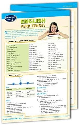 دليل أزمنة الأفعال الإنجليزية أو (ESL) - دليل مرجعي سريع للغة من Permacharts in Kuwait