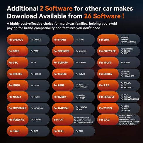 أداة المسح التشخيصي ثنائي الاتجاه iCarsoft LR V4.0 لمعظم أجهزة Land Rover/Jaguar من 1996-2023 حتى 39 خدمة مجانية 2 حزمة علامات تجارية أخرى جميع الأنظمة الماسح الضوئي OBD2 بيانات حية AUTOVIN تحديث مجاني مدى الحياة in Kuwait