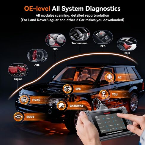 أداة المسح التشخيصي ثنائي الاتجاه iCarsoft LR V4.0 لمعظم أجهزة Land Rover/Jaguar من 1996-2023 حتى 39 خدمة مجانية 2 حزمة علامات تجارية أخرى جميع الأنظمة الماسح الضوئي OBD2 بيانات حية AUTOVIN تحديث مجاني مدى الحياة in Kuwait