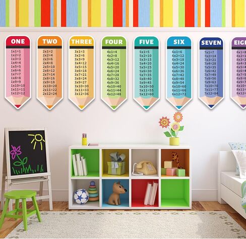 26 Pcs Large Educational Multiplication Math Posters 6.3×17.7 Inch Multiplication Posters Times Table Chart Posters for Elementary Middle School Classroom Must Have Home School Supplies Wall Decor in Saudi Arabia
