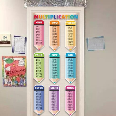 26 Pcs Large Educational Multiplication Math Posters 6.3×17.7 Inch Multiplication Posters Times Table Chart Posters for Elementary Middle School Classroom Must Have Home School Supplies Wall Decor in Saudi Arabia