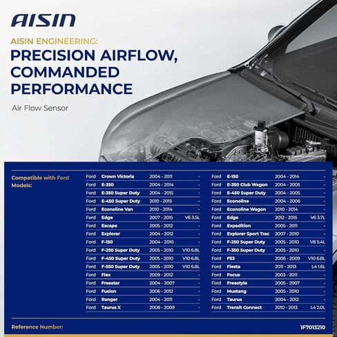 AISIN AFTERMARKET MAFAZ-00009 Mass Air Flow (MAF) Sensor - Compatible with Ford F-150 04-10, E-150 E-250 04-14, Escape 05-12, Explorer 04-12, Lincoln MKT 10-12 Navigator 05-11 - with 6 Pins in Kuwait
