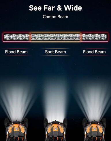 KEMIMOTO شريط إضاءة LED 31 بوصة، 35200LM Spot Flood Combo UTV ATV Lights IP67 مقاوم للماء متوافق مع Polaris RZR Can-Am Maverick X3 Pioneer CFMOTO لقفص لفة 1.5 بوصة - 2 بوصة in Kuwait