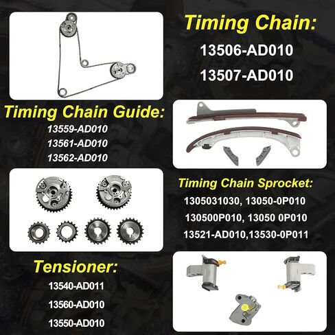 1GRFE 4.0 Timing Chain Kit w/VVT Sprockets & Solenoids Fit for Toyota Tacoma 4Runner Tundra FJ Cruiser 2005-2015 4.0L V6 Single VVT-i 13050-31030 15330-31010 9-4217S in Kuwait