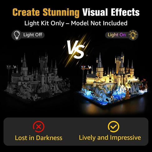 BrickSoul Light Up Kit for Lego 76419 Castle and Grounds Building Set | Upgrade Cable-Hiding Tech for Display | Lighting Accessories for Harry Potter Hogwarts Set | Not Included 76419 Model in Saudi Arabia