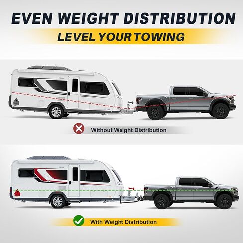 Weight Distribution Hitch with Sway Control, 10000 lbs Max Towing & 1000 lbs Max Tongue, Weight Distributing Hitch Kit, 2-Inch Shank, 2-5/16-Inch Ball in Saudi Arabia