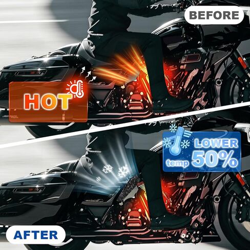 Mid-Frame Air Deflector Heat Carbon Fiber Pattern Debris Marbling Drawing, for Harley Davidson 2023-2026 CVO Road Glide ST, CVO Street Glide ST, 2024-2026 FLHX, FLTR, FLTRU, FLTRX, FLTRXSTSE in Saudi Arabia