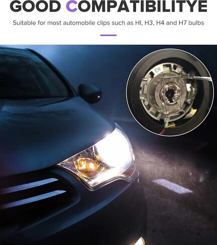 24PCS Headlight Bracket,Car Accessories Headlight Clips,Automotive Headlight Bulb Retainers,Universal Retainer Spring Clips of Headlights,Adapted to H1, H3, H4, H7 and Other Specifications in Kuwait