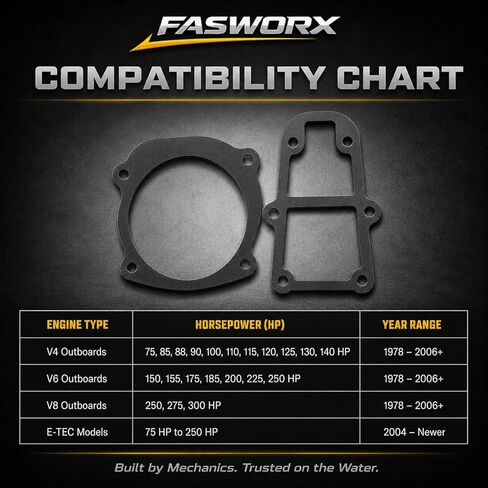 طقم ختم الوحدة السفلية لعلبة التروس FASWORX لـ Evinrude Johnson OMC V4 V6 V8 75-300 HP Outboards & E-TEC - يستبدل OEM 5006373، 0439141، Sierra 18-8384 - التحول الميكانيكي فقط in Kuwait