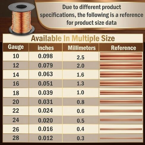 2 Pound Copper Wire Soft Solid Bare Bendable Wire for Electroculture, Gardening Plants, Jewelry Beading Making Craft Wire (12 Gauge,0.08 '' Dia, 105' Length) in Saudi Arabia