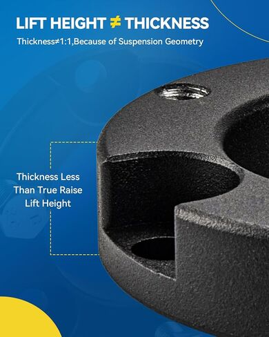 PHILTOP 1 "مجموعات رفع التسوية الأمامية لـ 2007-2023 سيلفرادو 1500، 2007-2023 سييرا 1500،1 بوصة مجموعات رفع تعليق فاصل أمامي مناسبة لـ 2007-2022 تاهو، 2007-2022 يوكون، 2015-2022 سوبربان in Kuwait