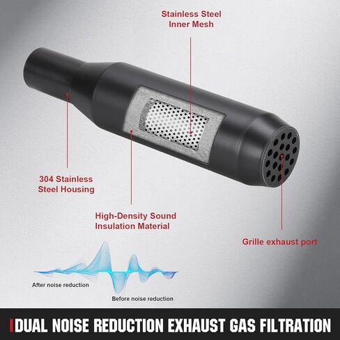 Generator Exhaust Extension Silencer Kit with Universal Stainless Muffler | Flex Pipe | Wall Plate Adapters | Safely Vents Reduces Noise | Compatible Most Portable Generators in Saudi Arabia