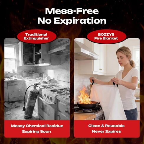 Fire Blanket 3-Pack | Fiberglass Prepared Fire Suppression | 40"x40" Fire Blankets Emergency for Home and Kitchen in Saudi Arabia