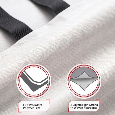 Fire Blanket 3-Pack | Fiberglass Prepared Fire Suppression | 40"x40" Fire Blankets Emergency for Home and Kitchen in Saudi Arabia