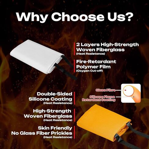 Fire Blanket 3-Pack | Fiberglass Prepared Fire Suppression | 40"x40" Fire Blankets Emergency for Home and Kitchen in Saudi Arabia