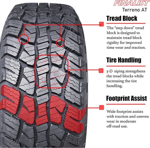 Set of 4 (FOUR) Finalist Terreno AT LT275/70R18 125/122S 10 Ply Load Range E All Terrain All Seasons Tires 3PMSF for Light Truck (Tire Only) + 3 Year Road Hazard Warranty in Saudi Arabia