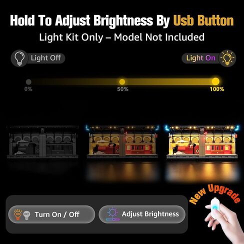 BrickSoul Upgrade Light Kit for Lego 76450 Book Nook: Hogwarts Express Building Set | with ON/Off & Dimmer Switch & Hidden Cable Tech | Easy Install Lighting Set (76450 Set NOT Included) in Saudi Arabia