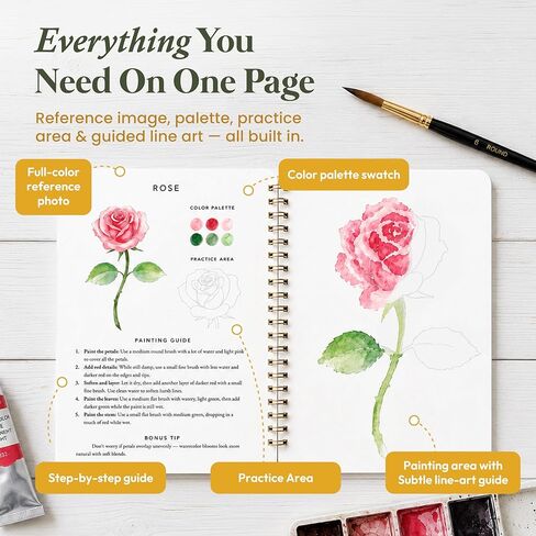 Only Zest Watercolor Workbook for Beginners - 12 Guided Floral Paintings, 320 GSM Paper, 6.49 x 9 in Spiral Watercolor Coloring Book with Step-by-Step Guides - Relaxing & Easy Workbook Kit for Adults in Saudi Arabia