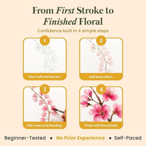 Only Zest Watercolor Workbook for Beginners - 12 Guided Floral Paintings, 320 GSM Paper, 6.49 x 9 in Spiral Watercolor Coloring Book with Step-by-Step Guides - Relaxing & Easy Workbook Kit for Adults in Saudi Arabia